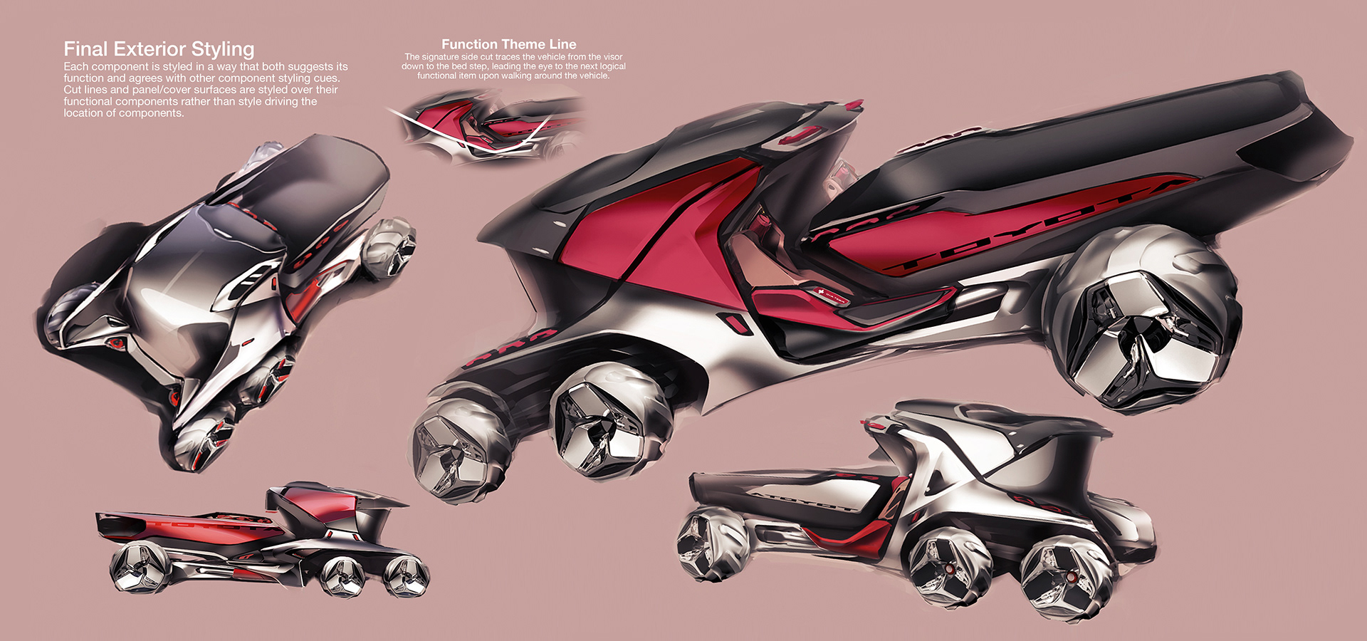 Automobile design，design scheme，sketch，automobile，