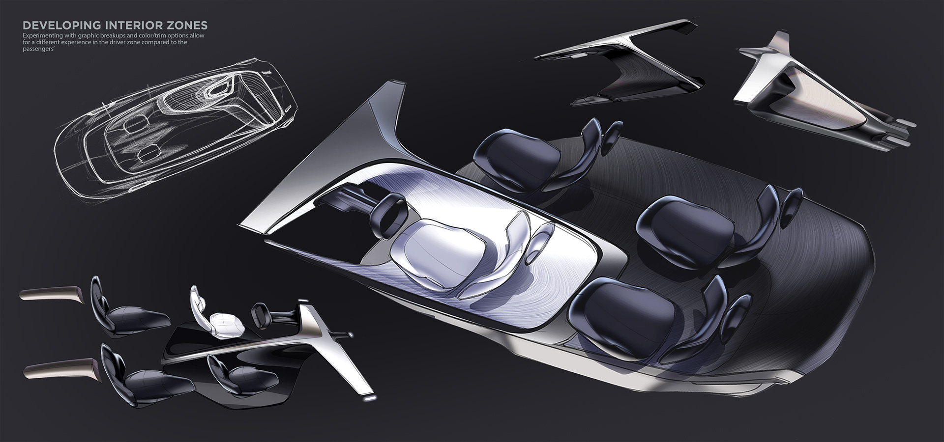 Automobile design，design scheme，sketch，automobile，
