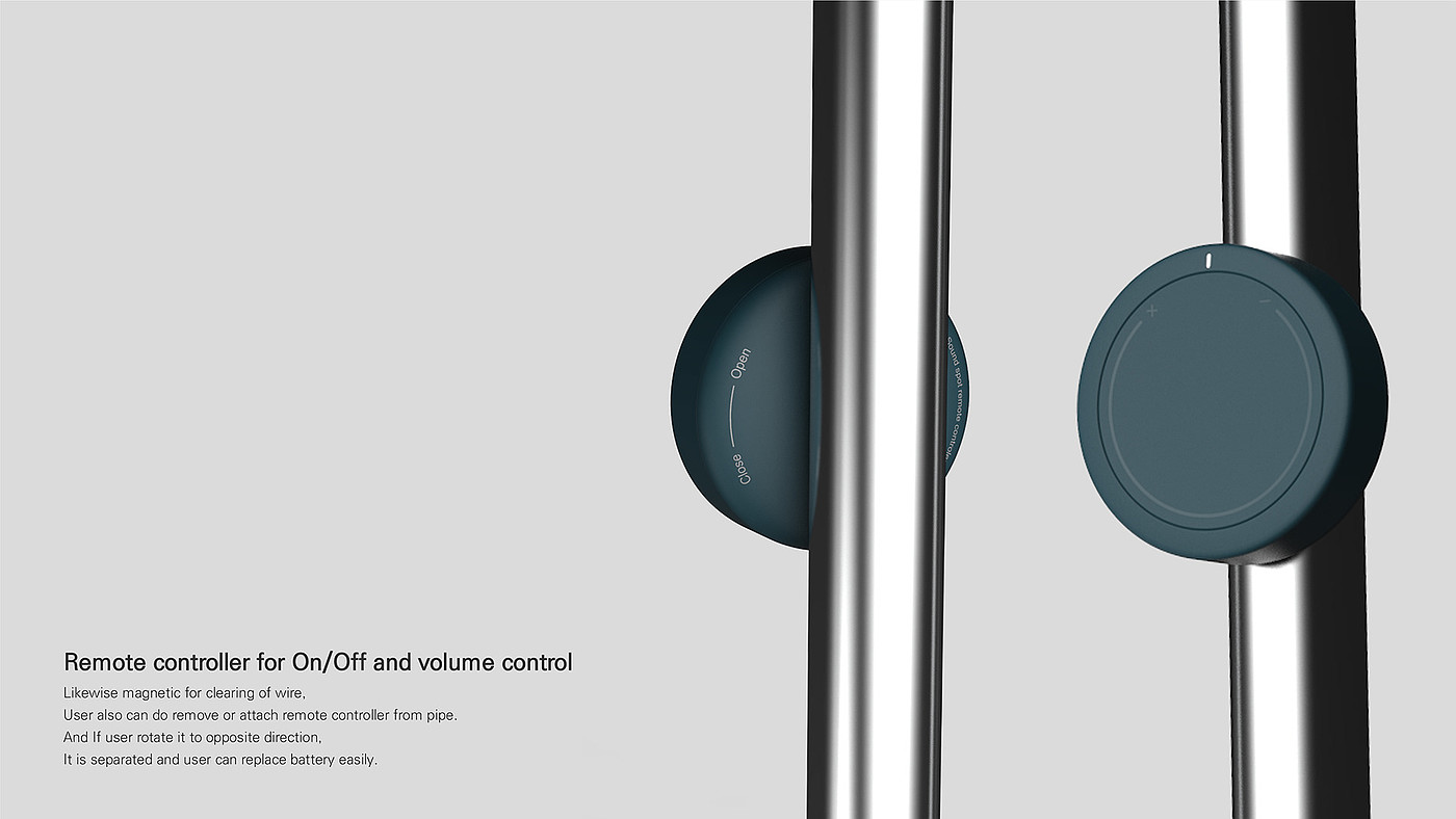 speaker，sound，film，Acoustic beacon Technology，