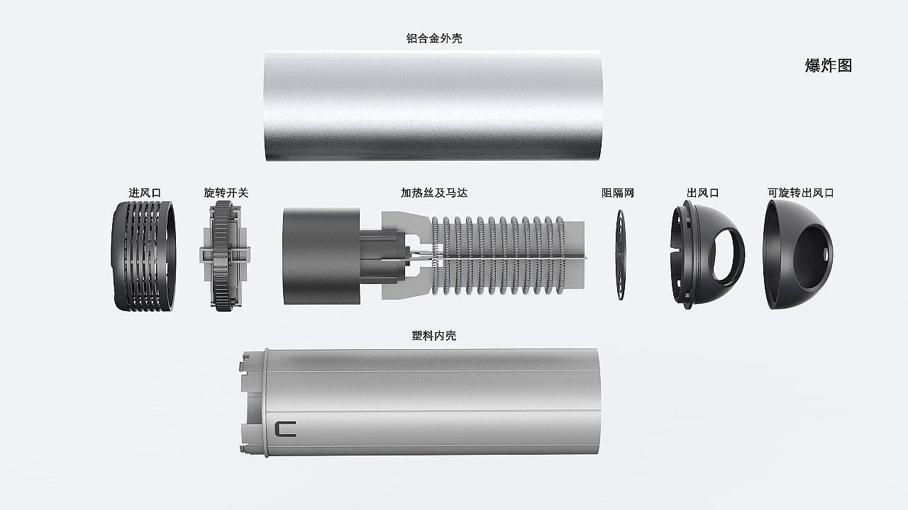 electronic product，