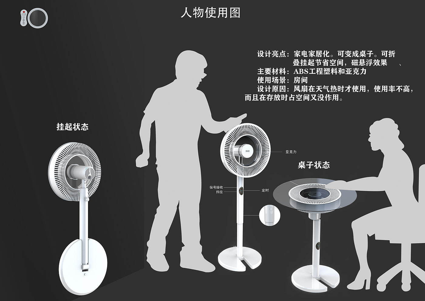 pedestal fan，