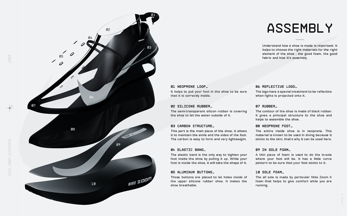 black，Running shoes，Nike Zoom，