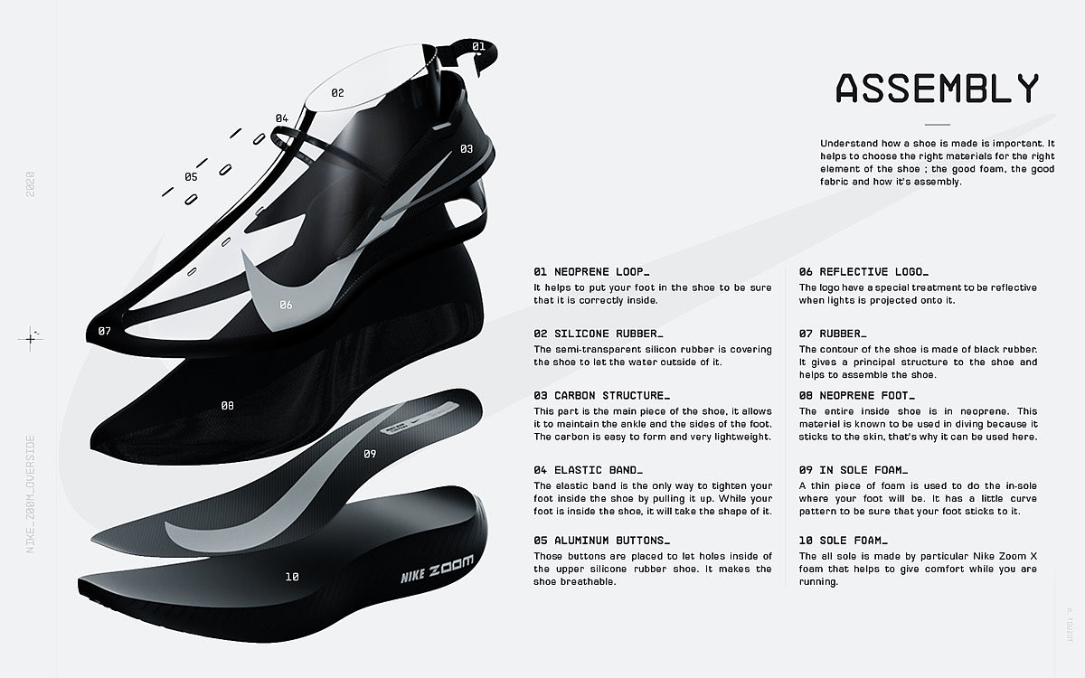 black，Running shoes，Nike Zoom，