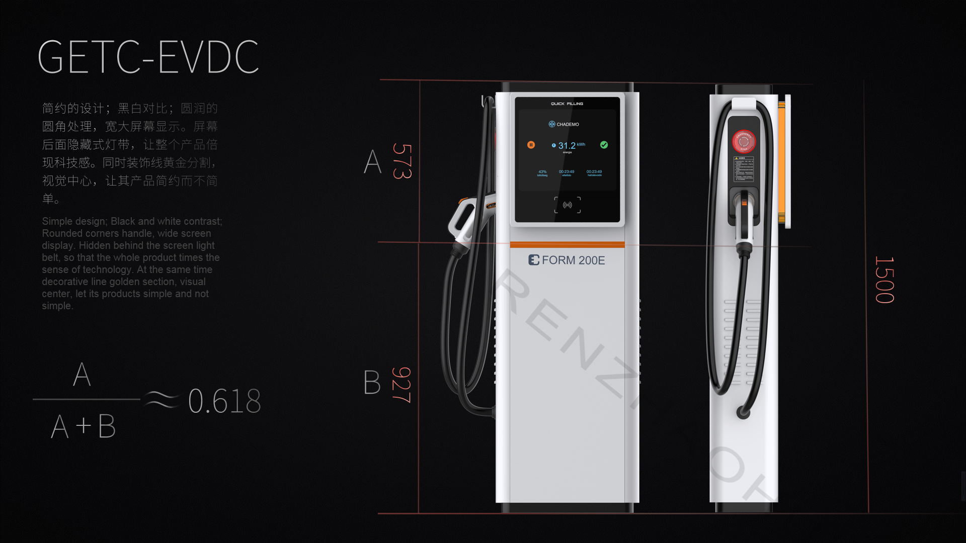 Golden ratio，fashion，science and technology，