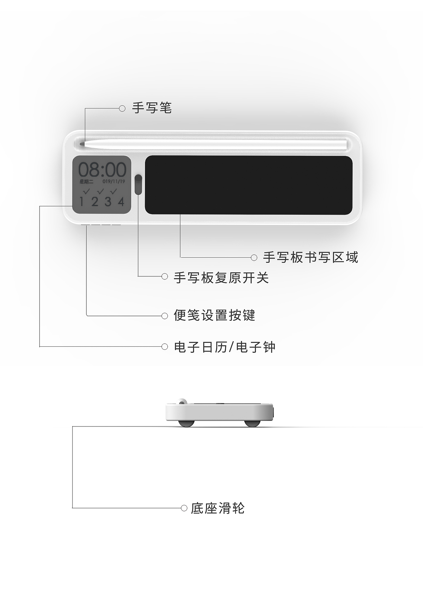 electronic product，memorandum，
