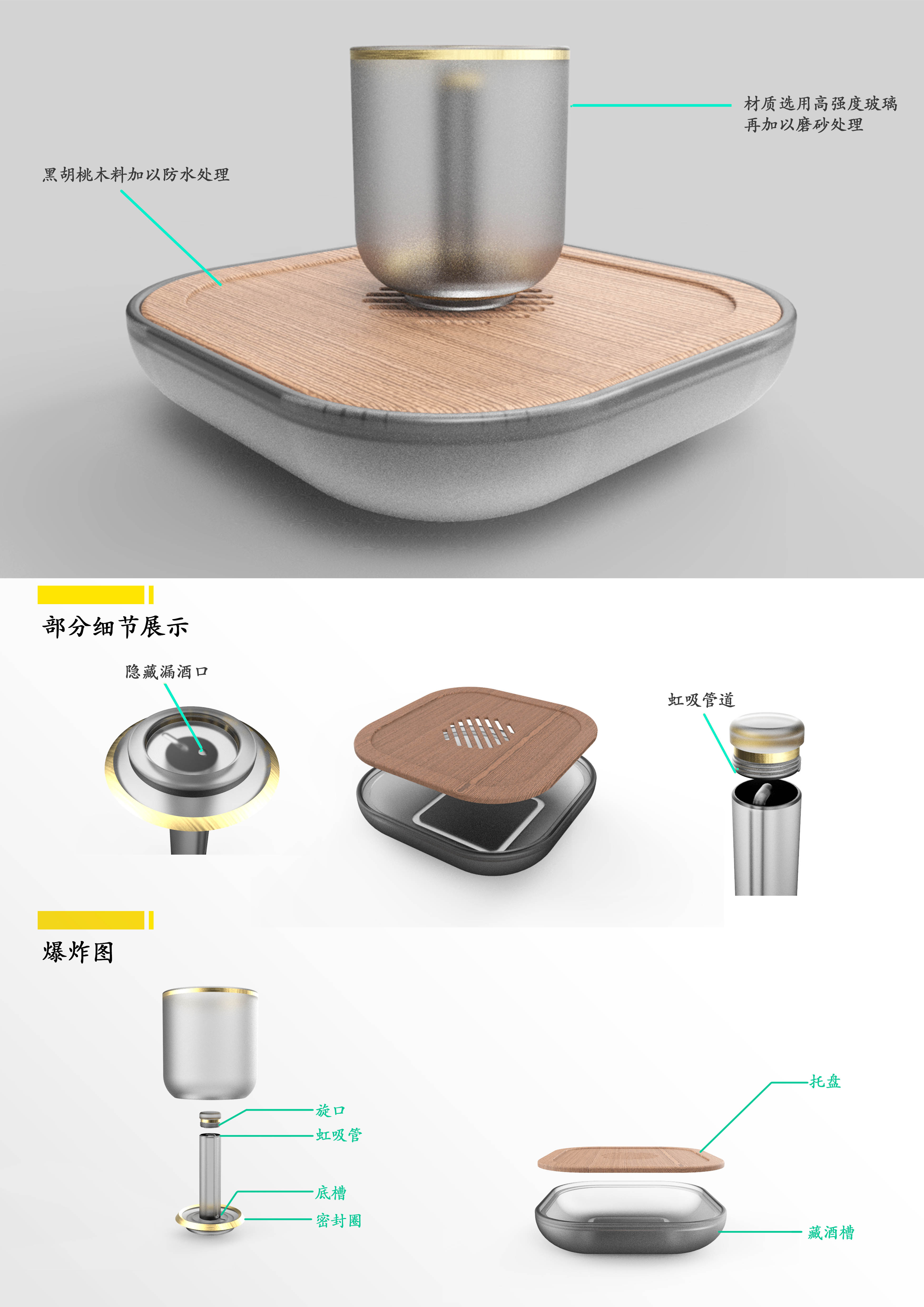 Works of Guangdong cultural and creative design competition，Wine set，Emotionalization，Redesign，Cultural creation，