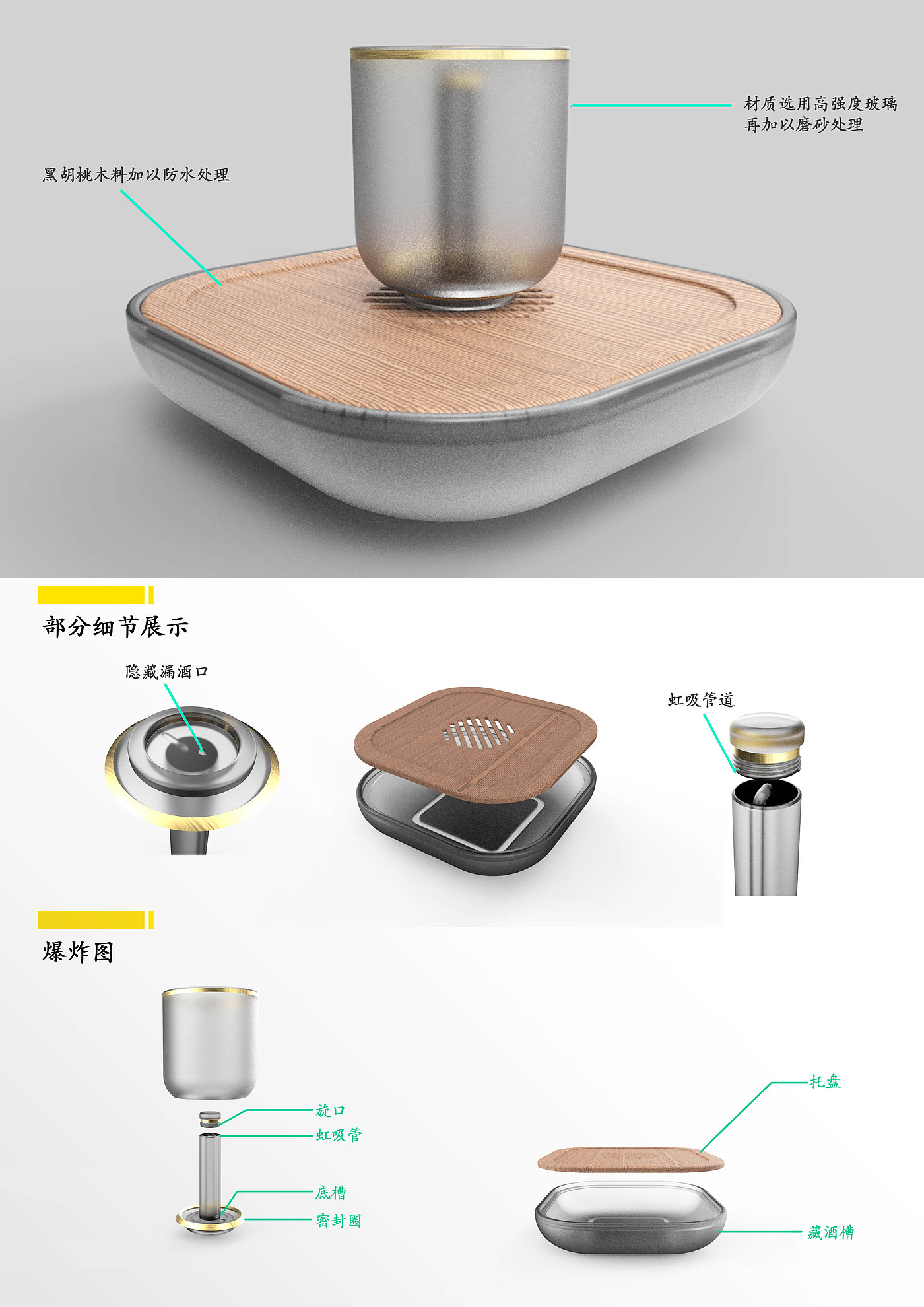 Works of Guangdong cultural and creative design competition，Wine set，Emotionalization，Redesign，Cultural creation，