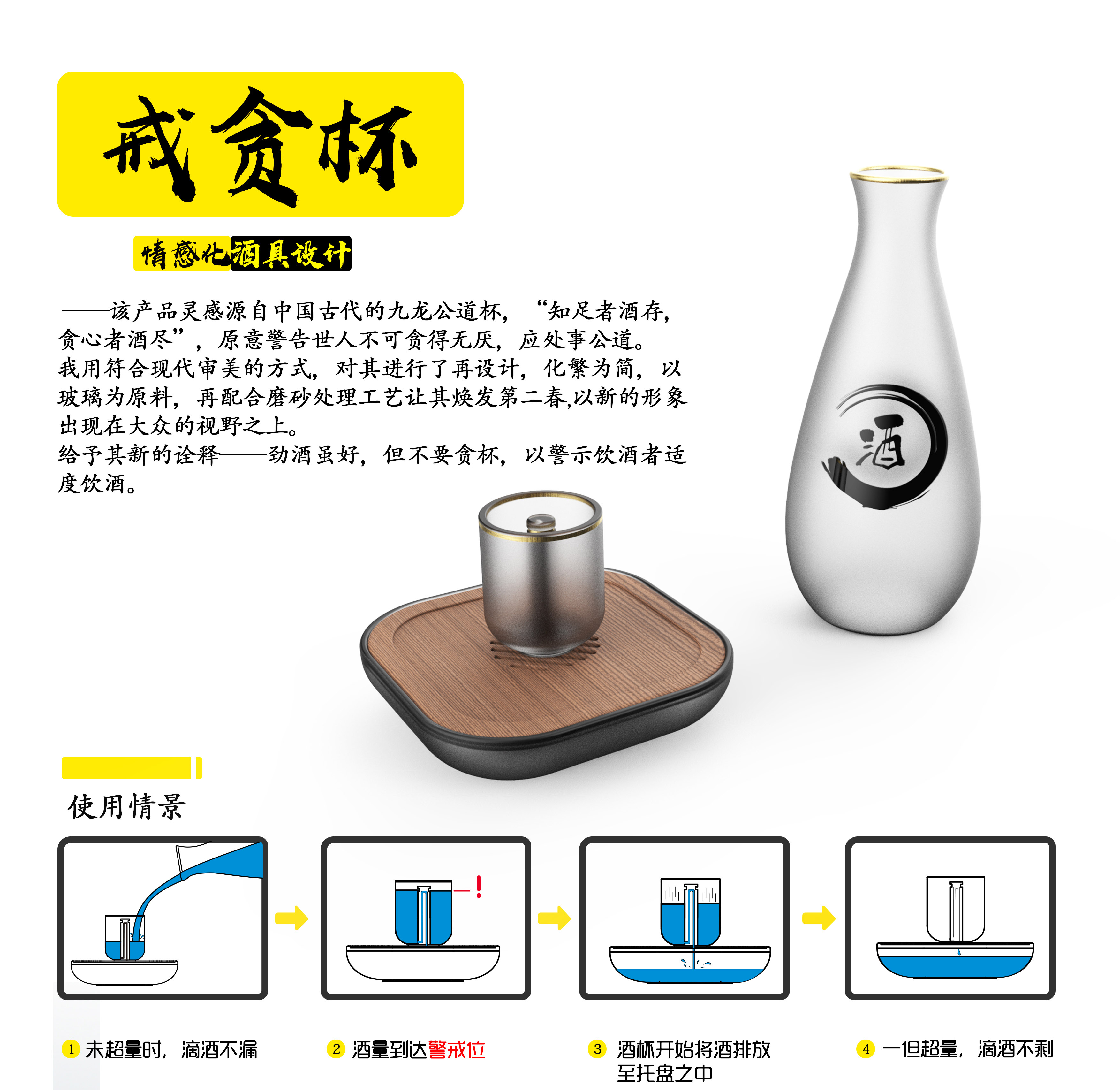 Works of Guangdong cultural and creative design competition，Wine set，Emotionalization，Redesign，Cultural creation，