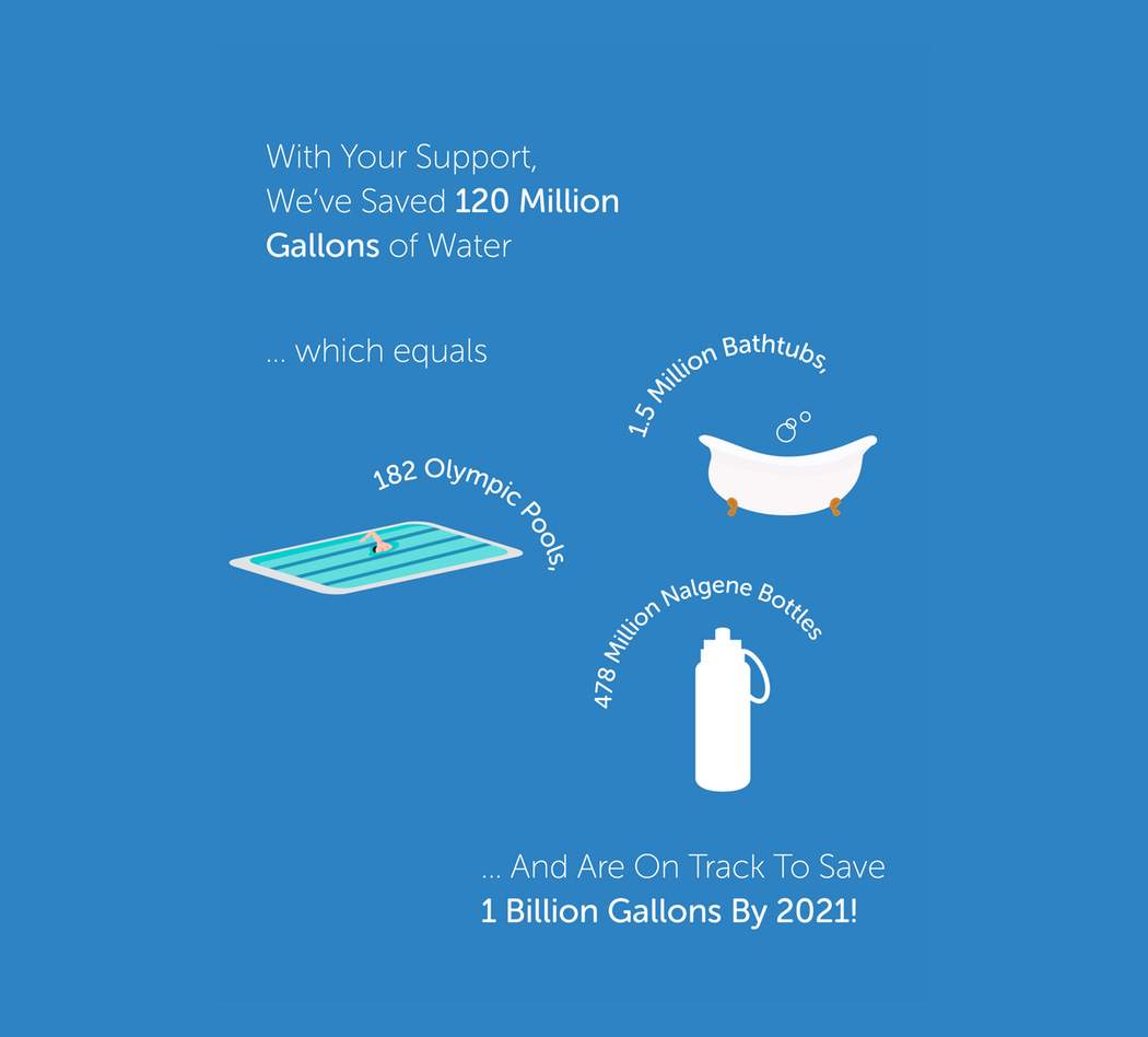 Experience design，water conservation，bathroom，Shower，Nozzle，shower，