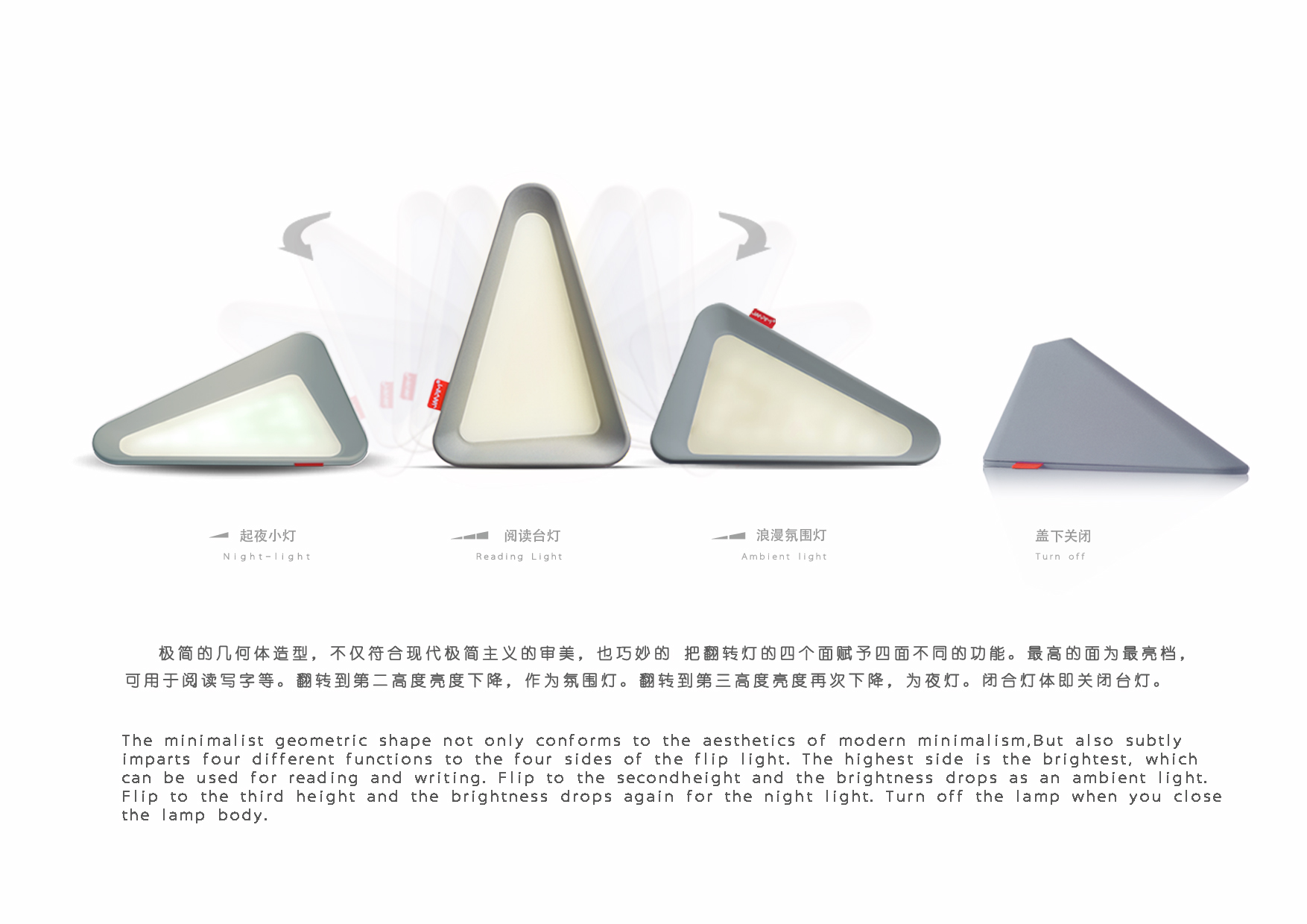 Bedside night light，