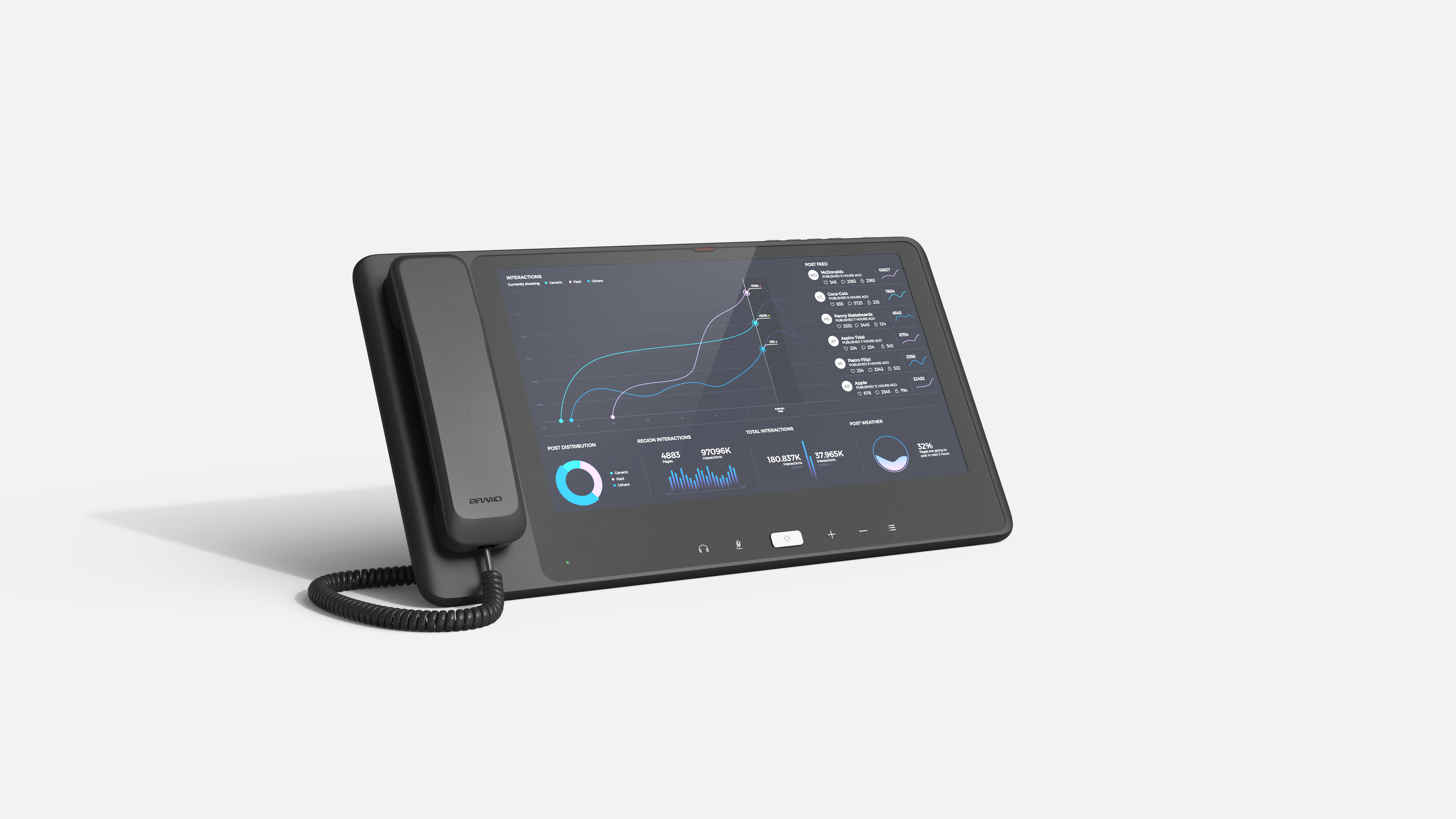 IP phone，industrial design，