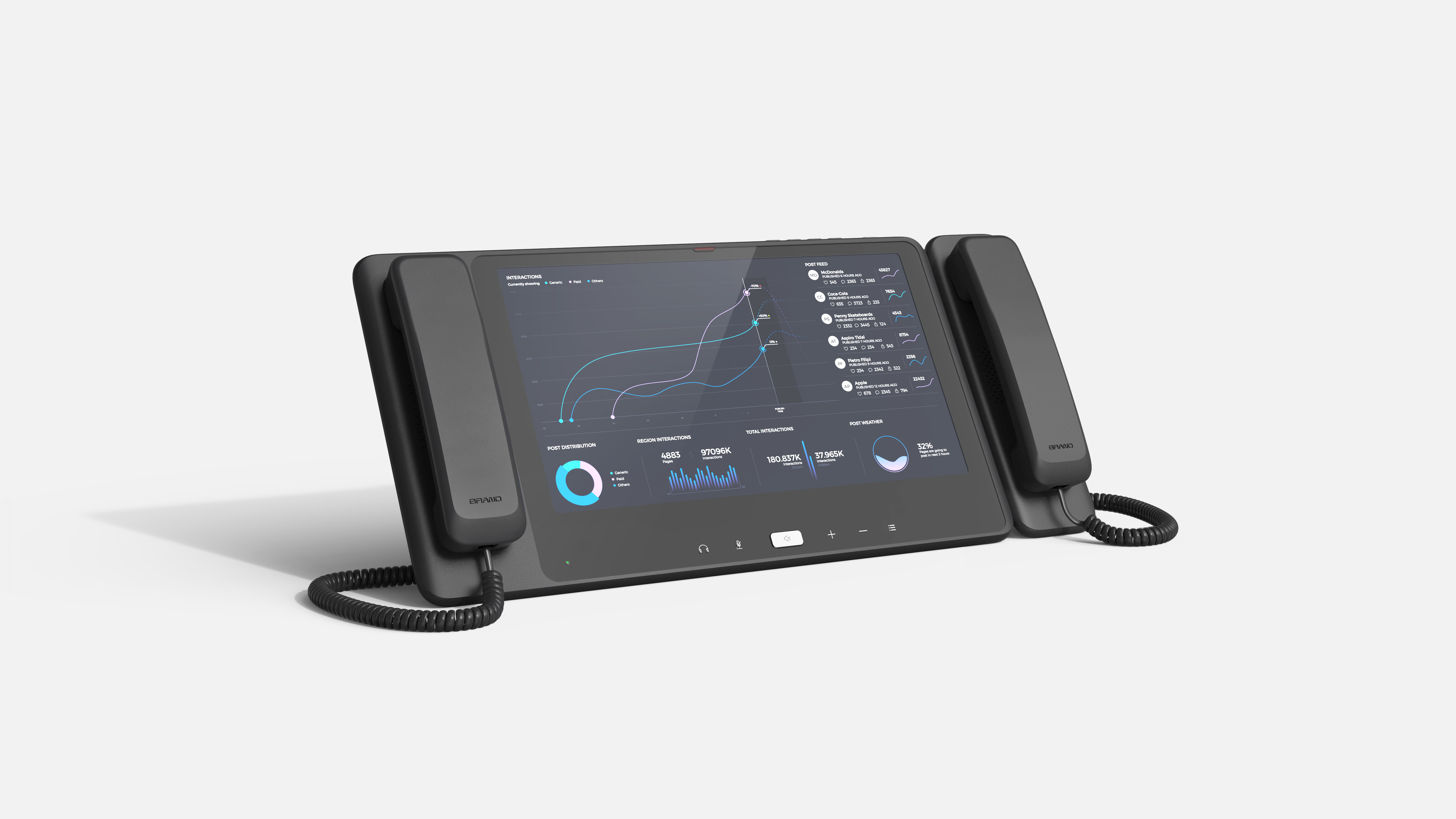 IP phone，industrial design，