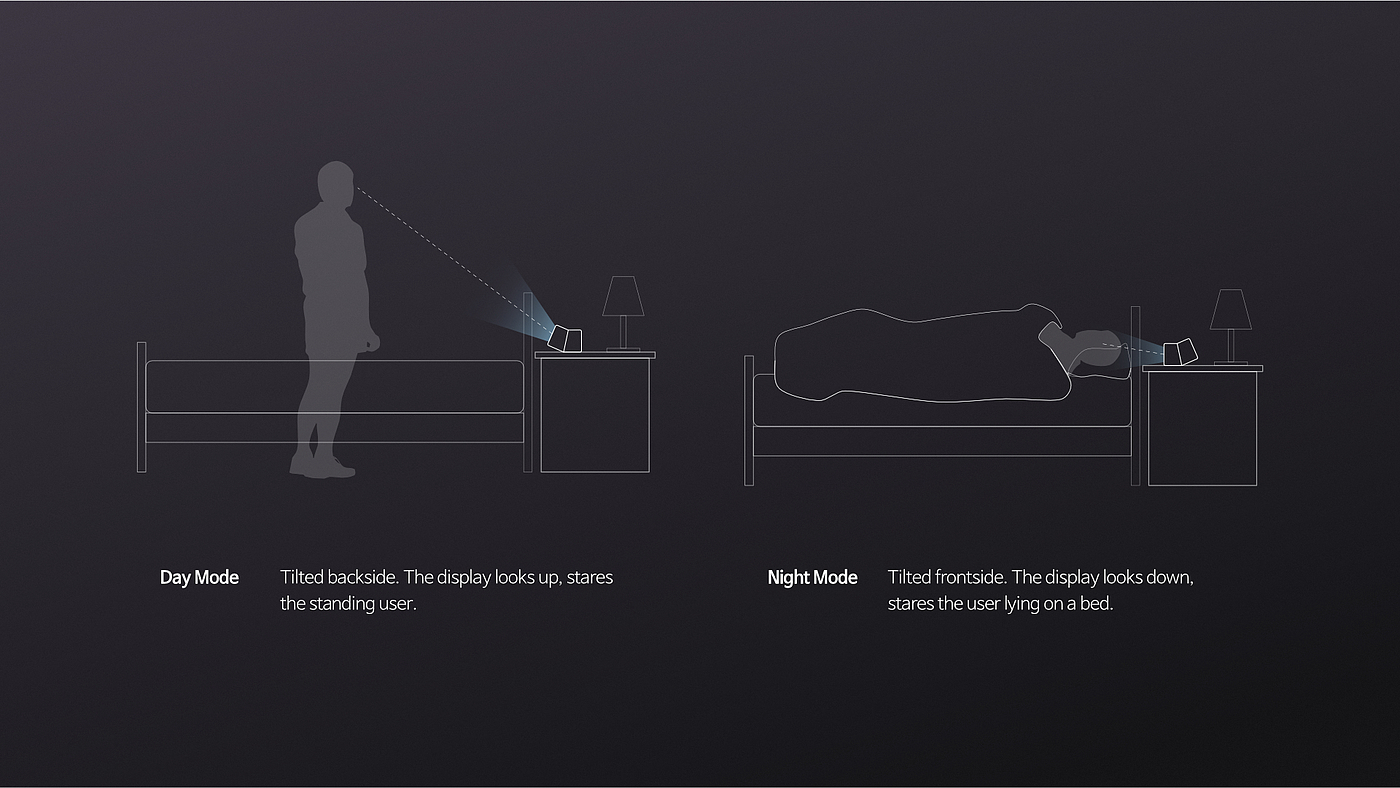 Intelligent alarm clock，industrial design，Seesaw，