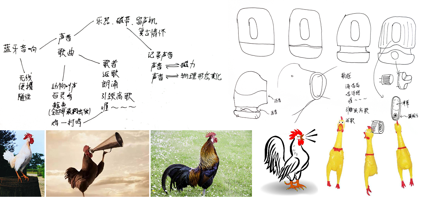 intelligence，Bluetooth，loudspeaker box，Screaming chicken，Big bear，sound，