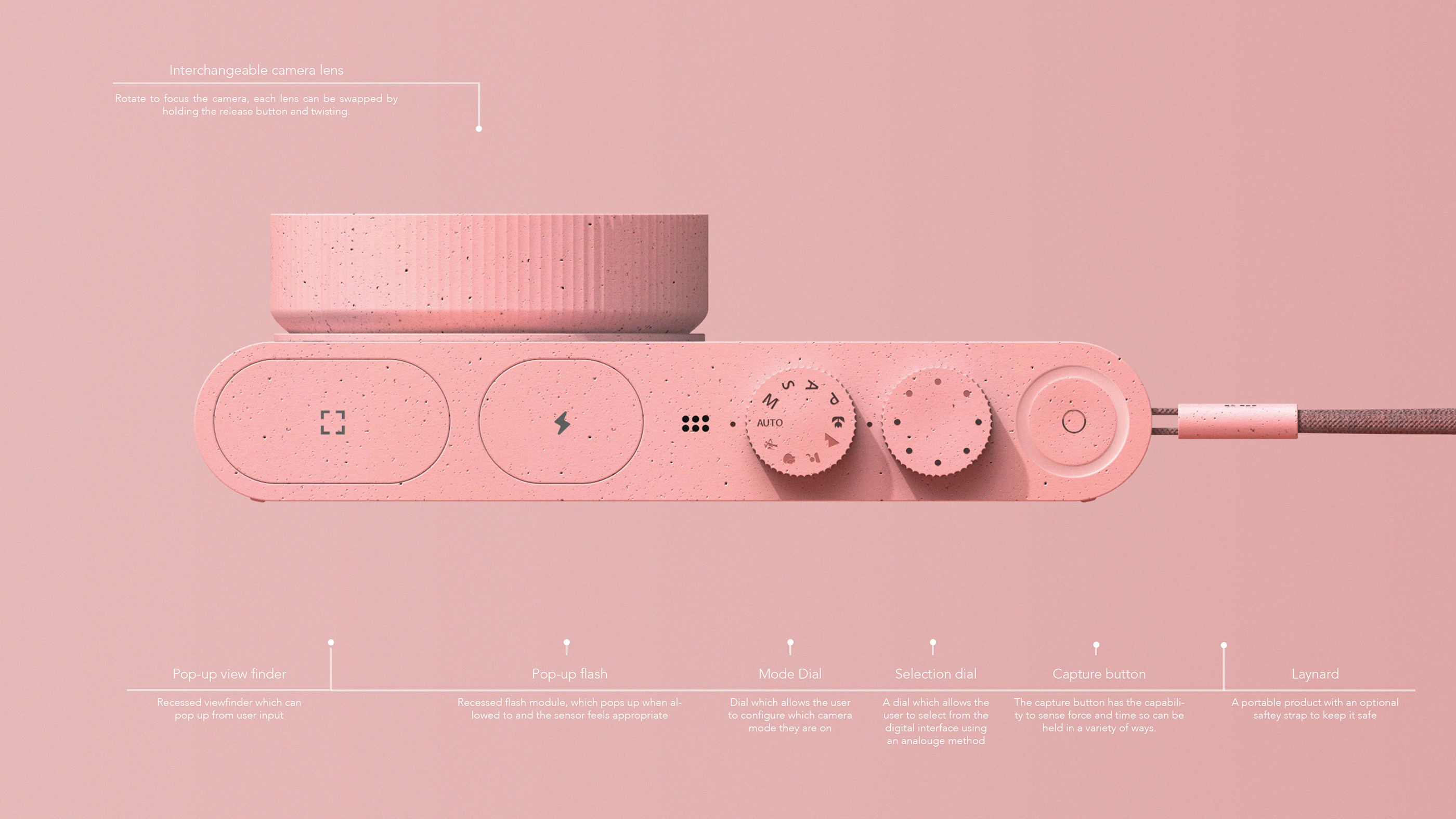 industrial design，Photography，product design，camera，