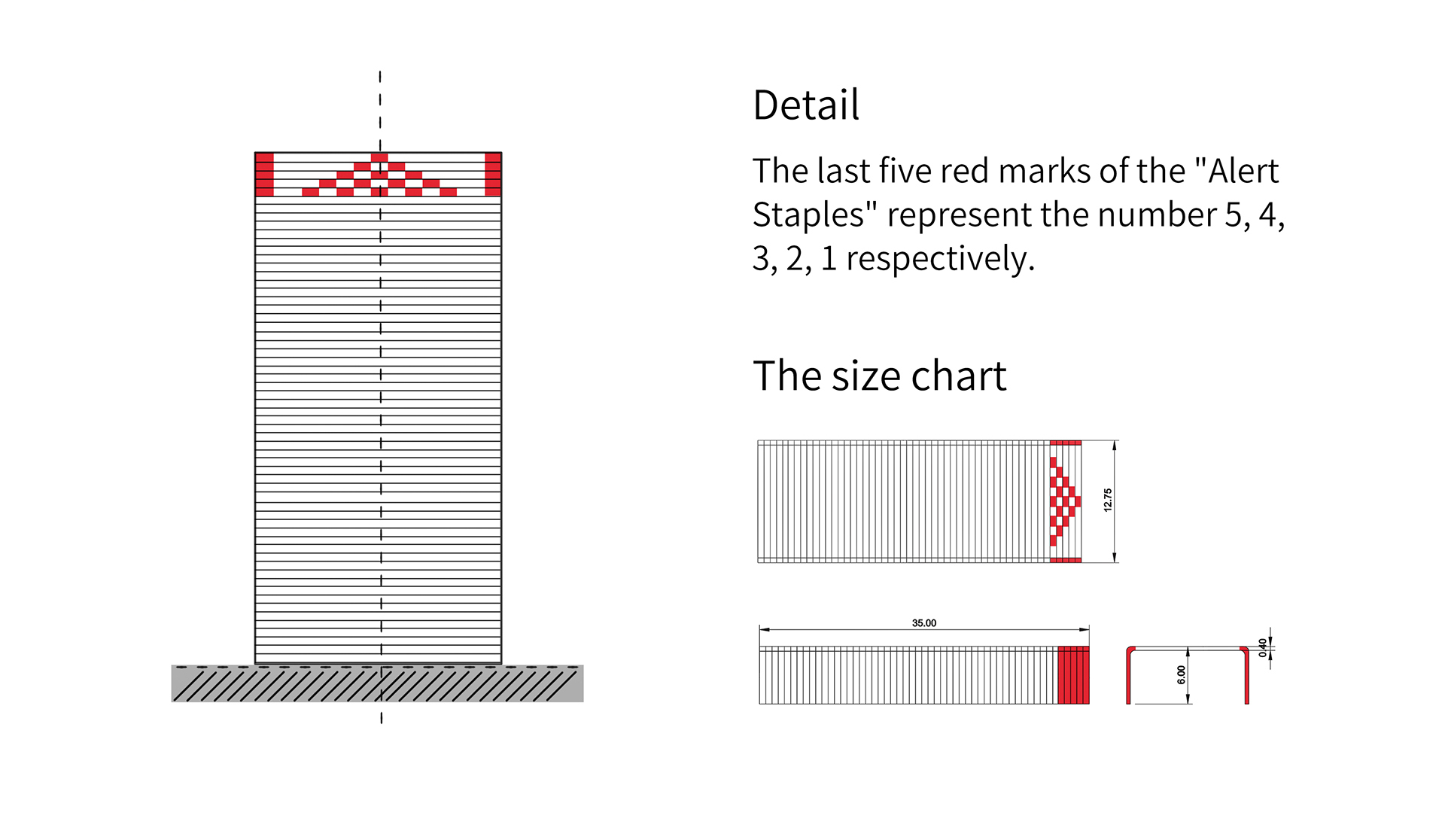 “Alert Staples”，