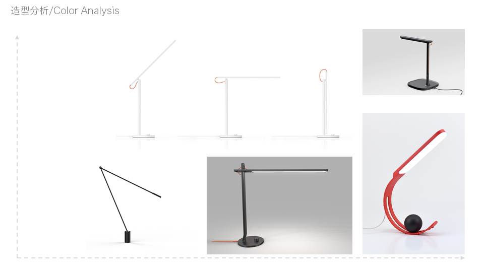 Intelligent interaction，Image recognition technology，Desk lamp，LED lamp，Similar to millet table lamp，
