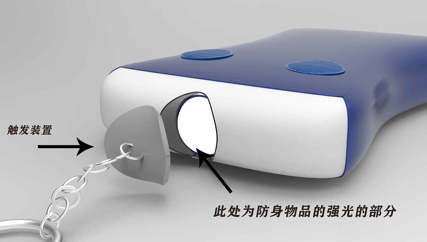portable source，