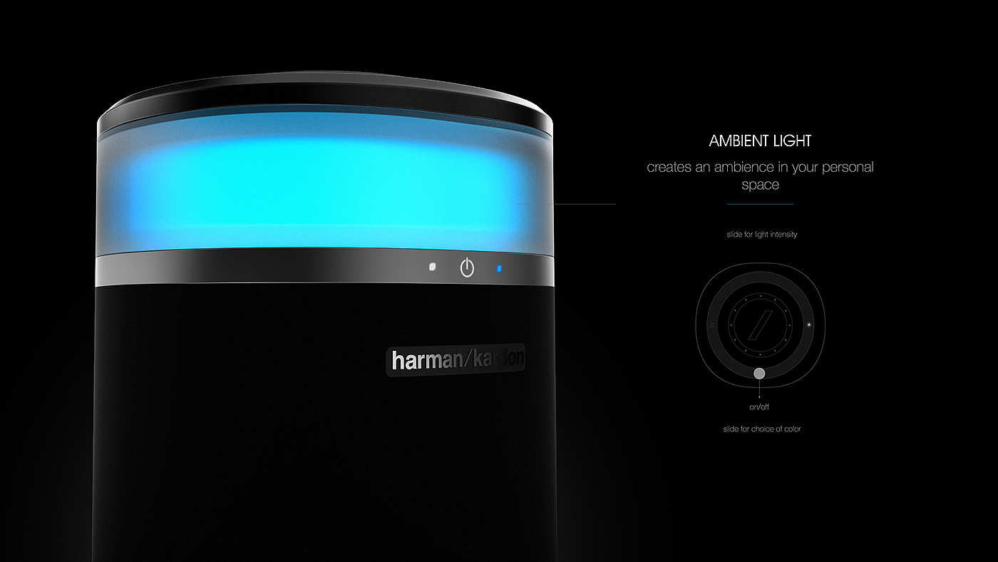 sound，harman kardon ，Visual display，electronic product，loudspeaker box，speaker，