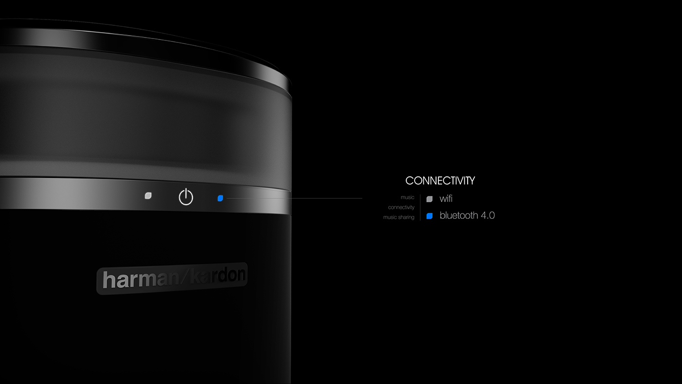 sound，harman kardon ，Visual display，electronic product，loudspeaker box，speaker，