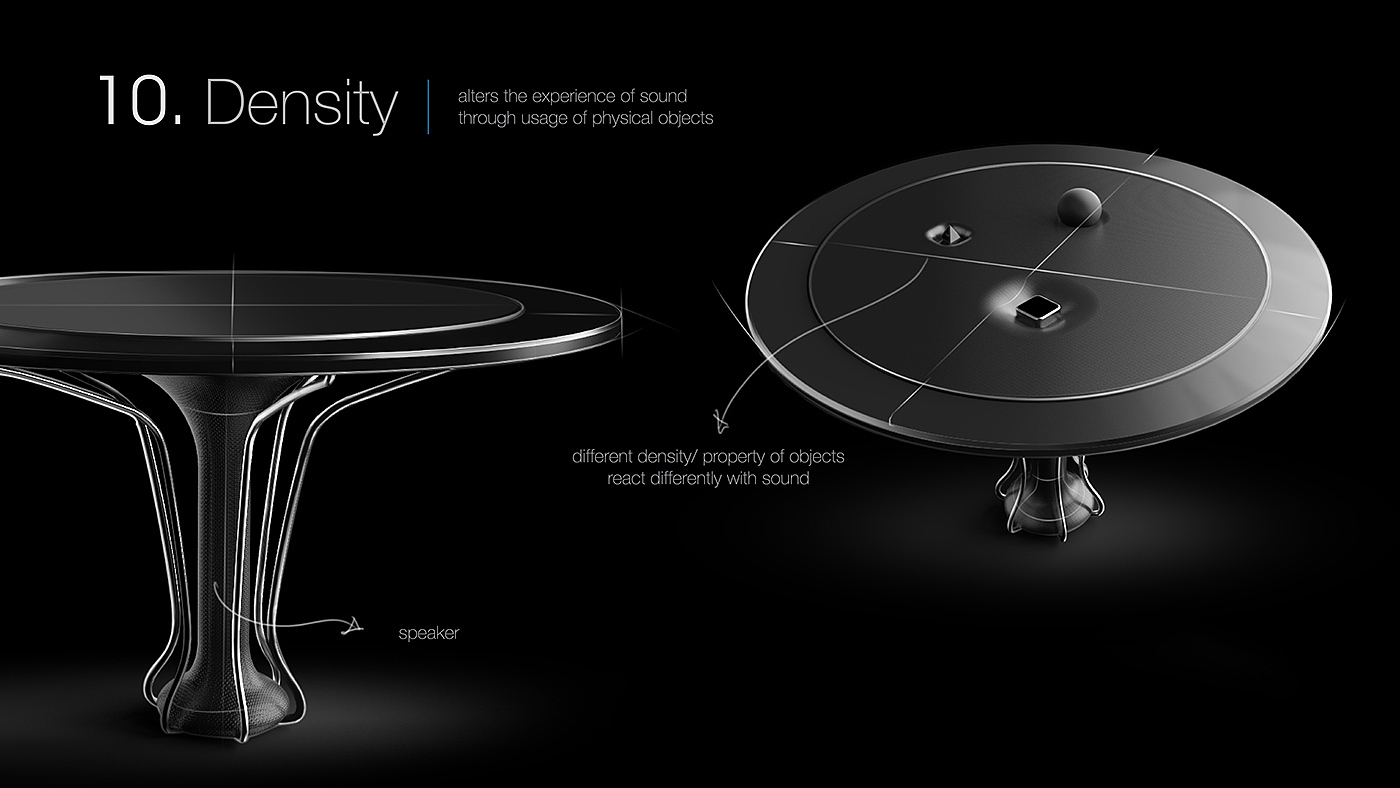 sound，harman kardon ，Visual display，electronic product，loudspeaker box，speaker，