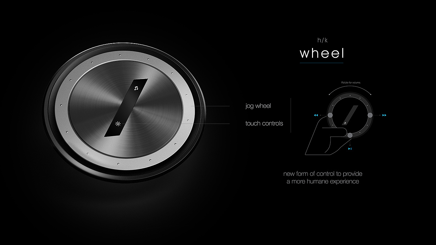 sound，harman kardon ，Visual display，electronic product，loudspeaker box，speaker，