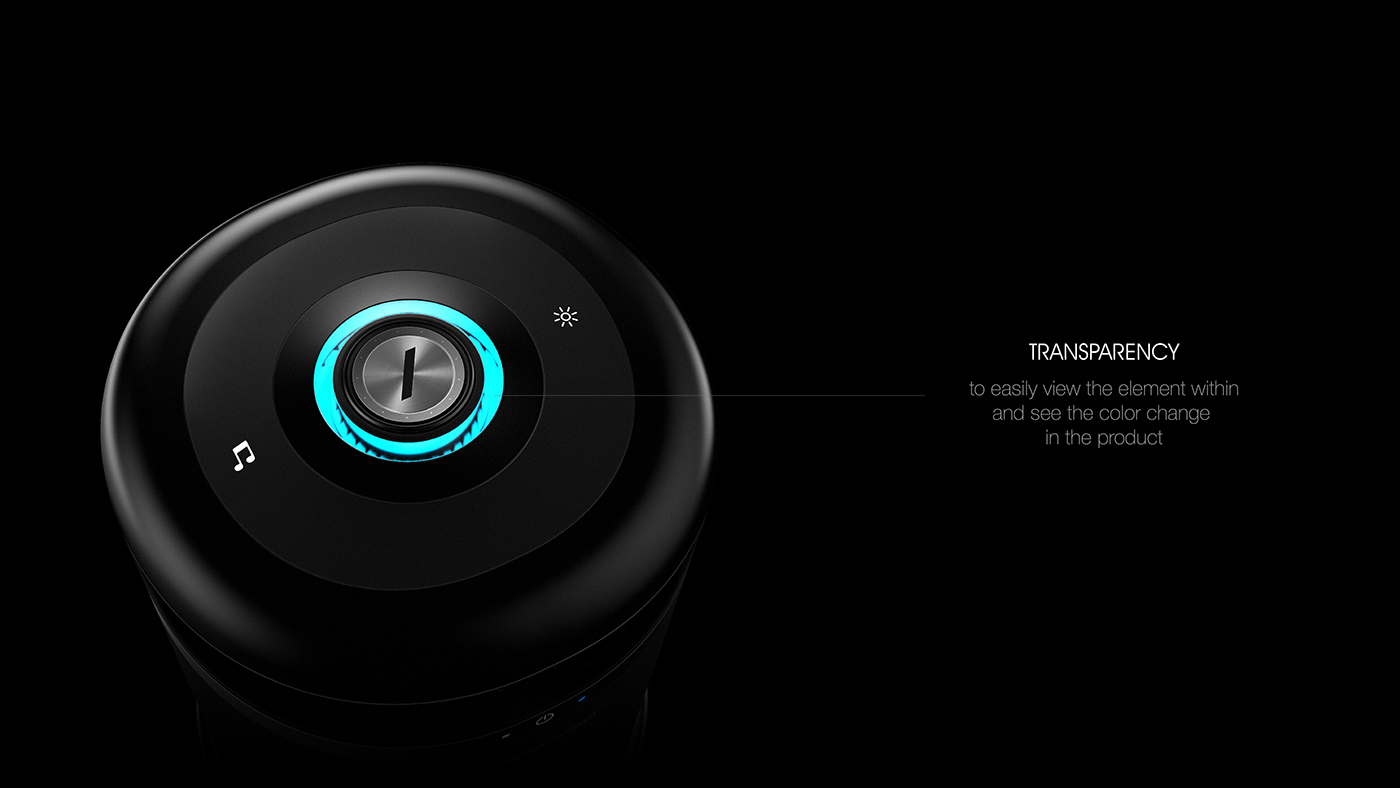 sound，harman kardon ，Visual display，electronic product，loudspeaker box，speaker，