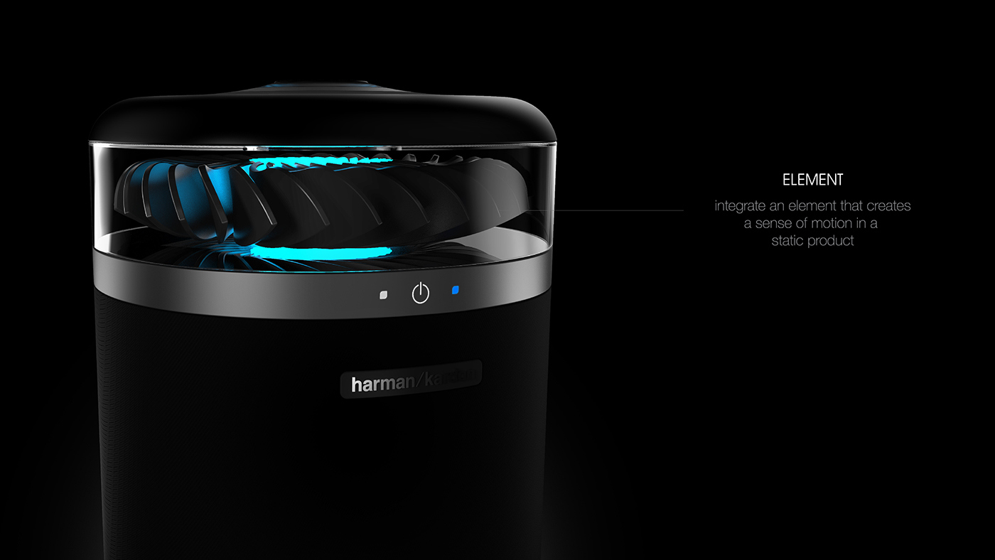 sound，harman kardon ，Visual display，electronic product，loudspeaker box，speaker，