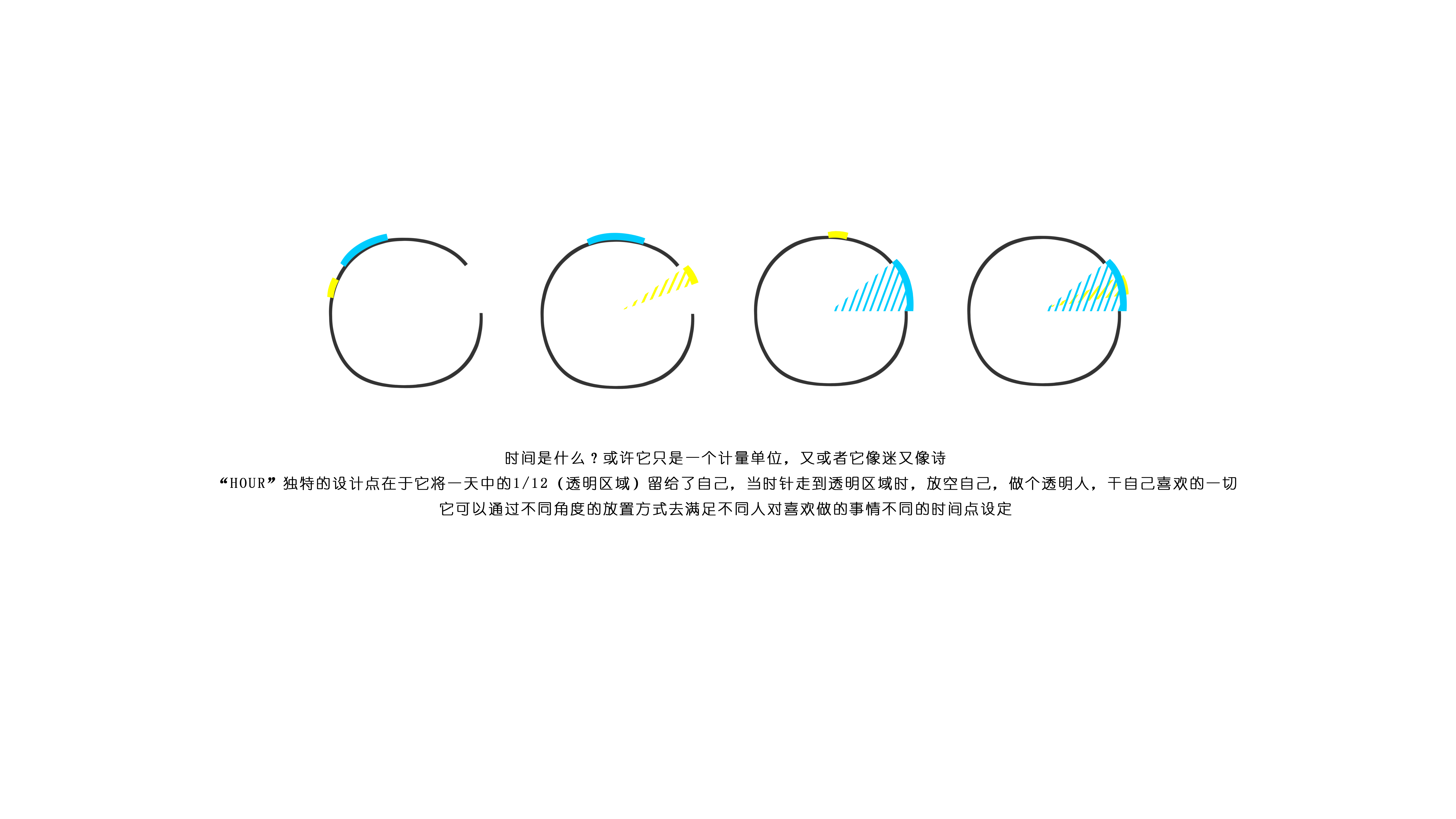 time，clocks and watches，alarm clock，Wrist watch，