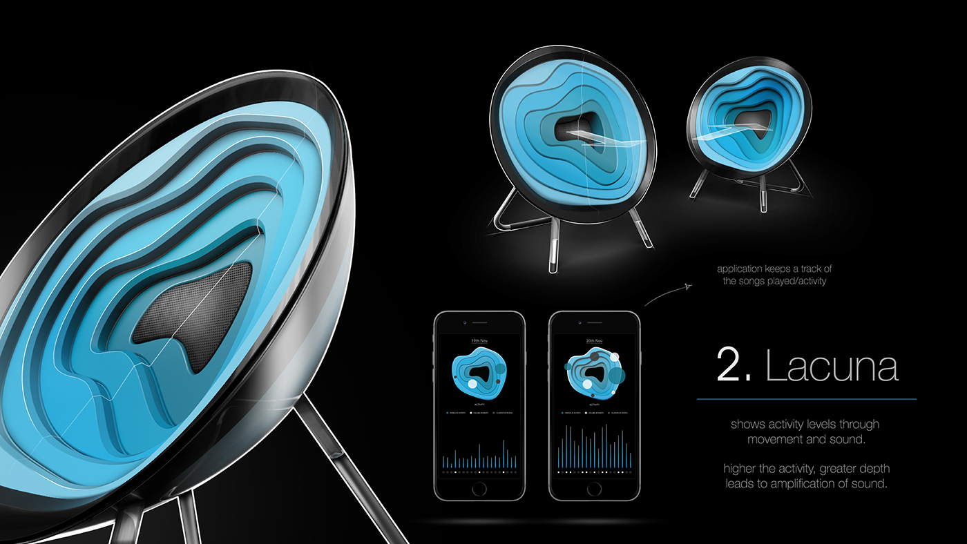 sound，harman kardon ，Visual display，electronic product，loudspeaker box，speaker，