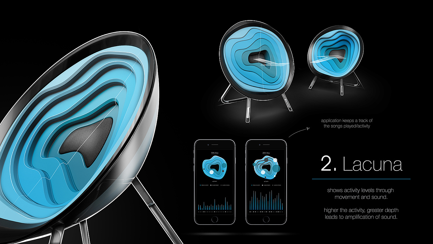 sound，harman kardon ，Visual display，electronic product，loudspeaker box，speaker，