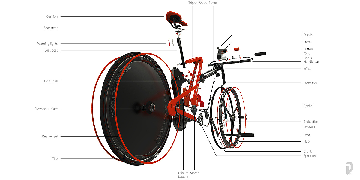 Bicycle，fold，vehicle，function，