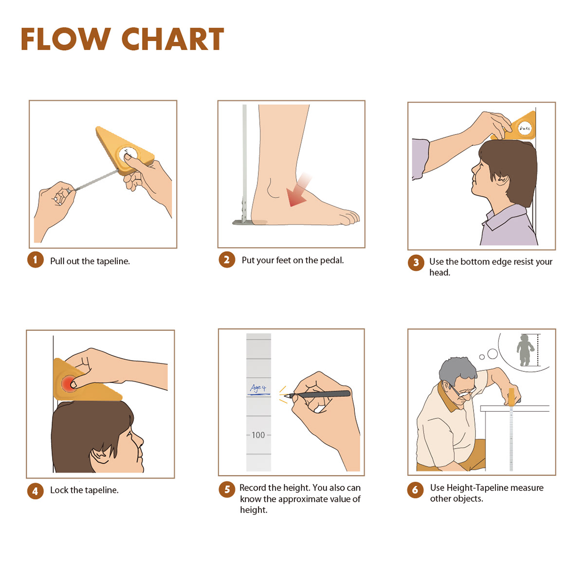 ruler，height，goods，measure，
