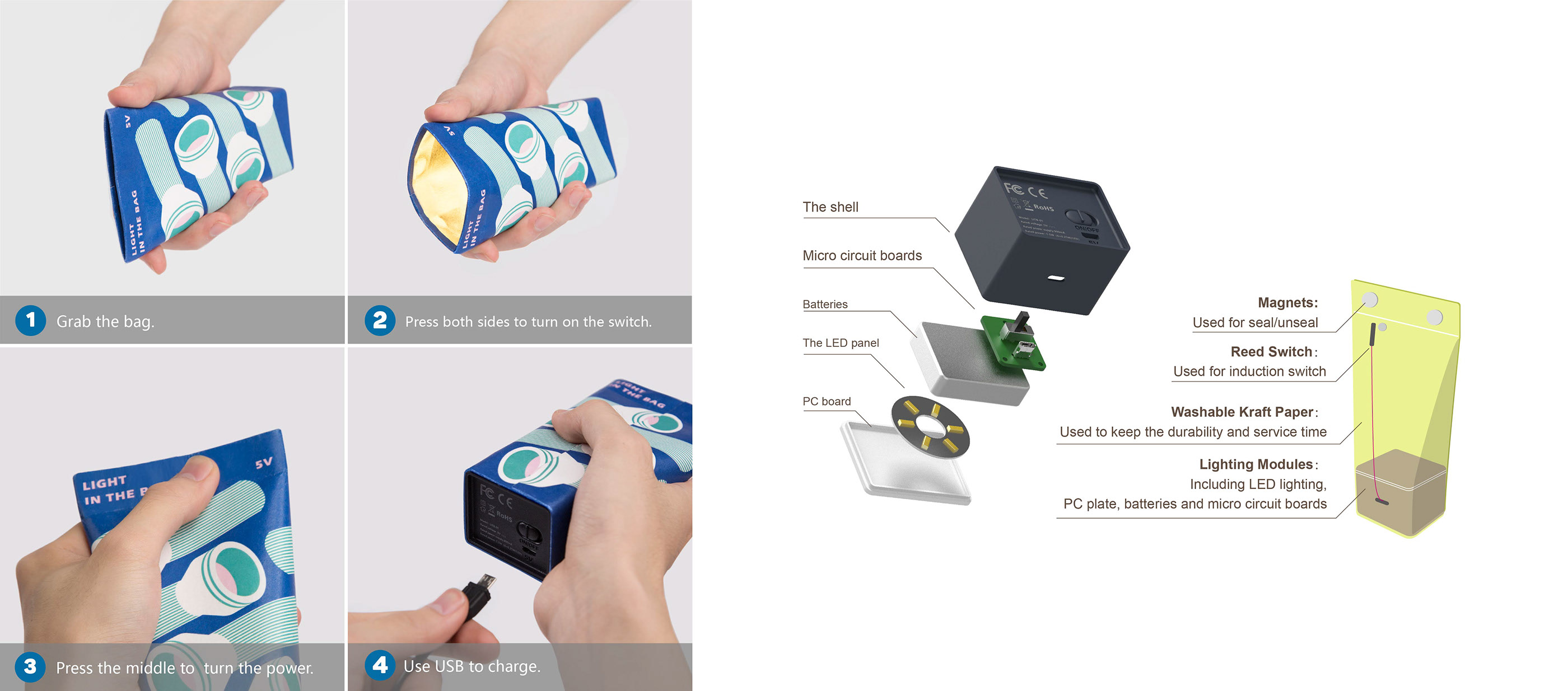 a chandelier，Night light，Flashlight，Portable，packing，lamp，