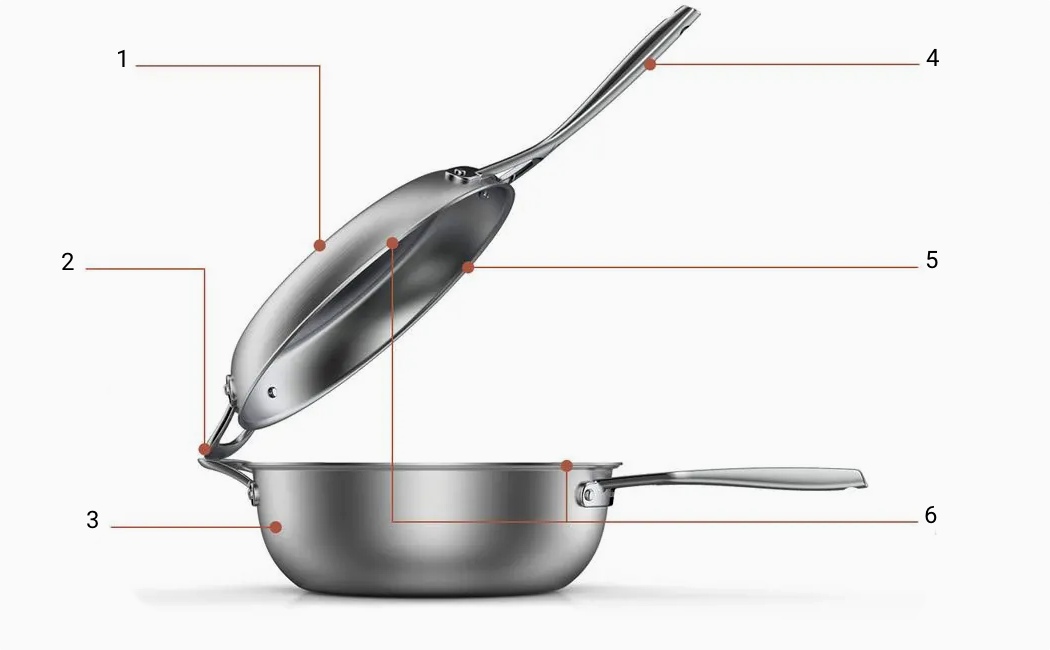 cookware，cooker，Kitchenware，if，