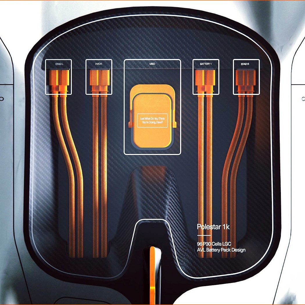 Concept Car，Driverless，Electric vehicle，