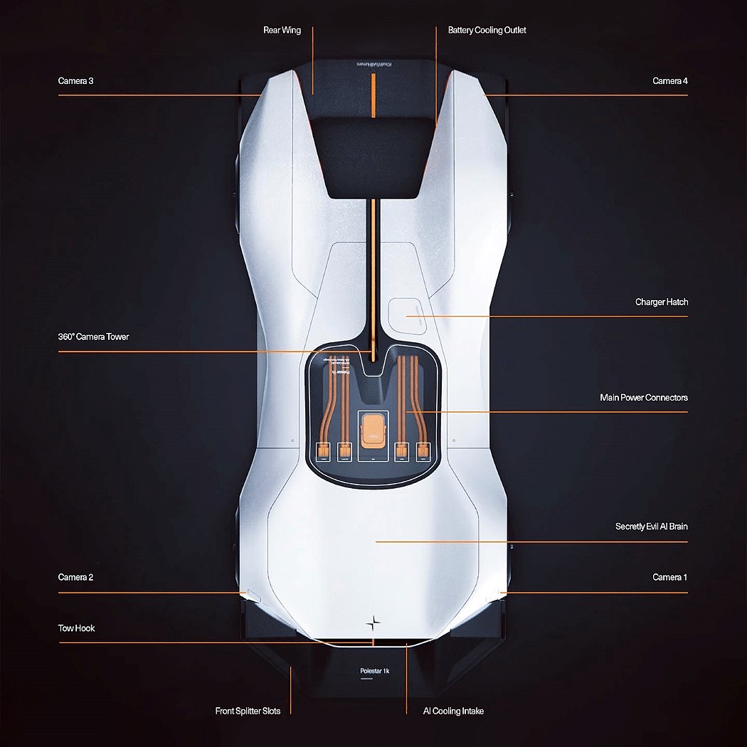 Concept Car，Driverless，Electric vehicle，