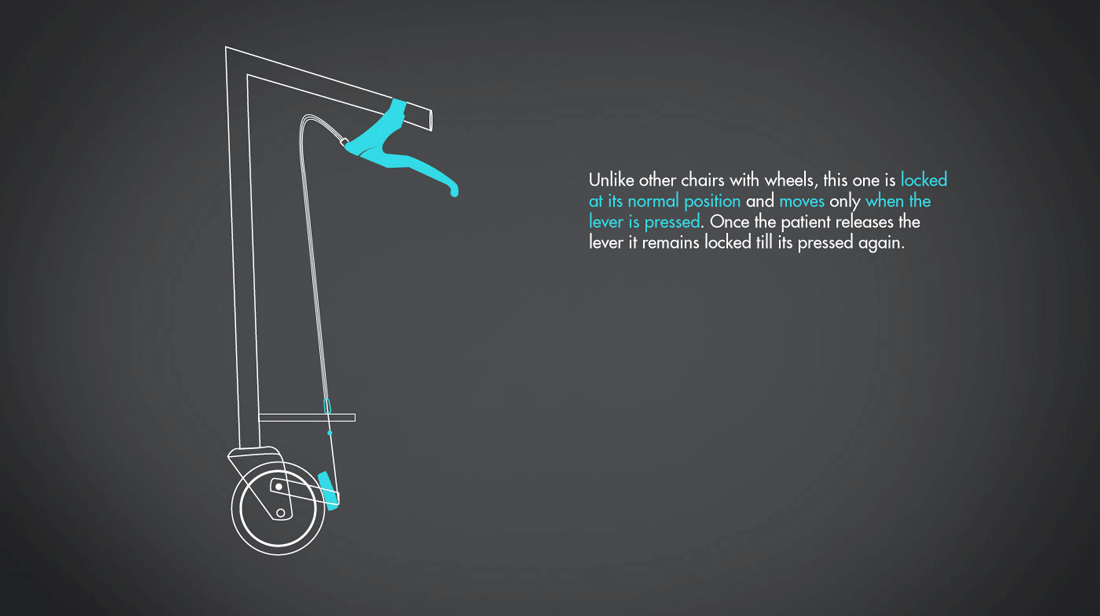 Reprint，industrial design，product design，potty chair，Spina bifida，