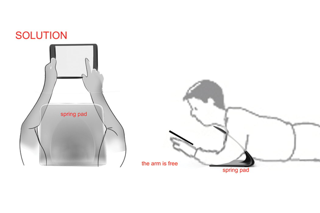 nylon，Ergonomics，product design，