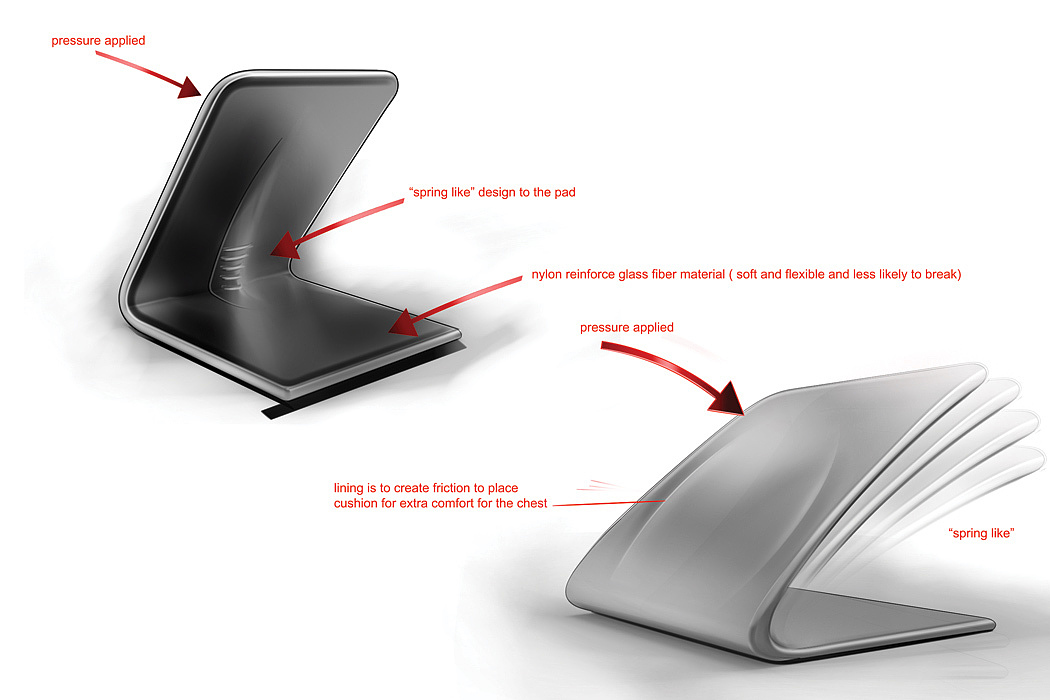 nylon，Ergonomics，product design，