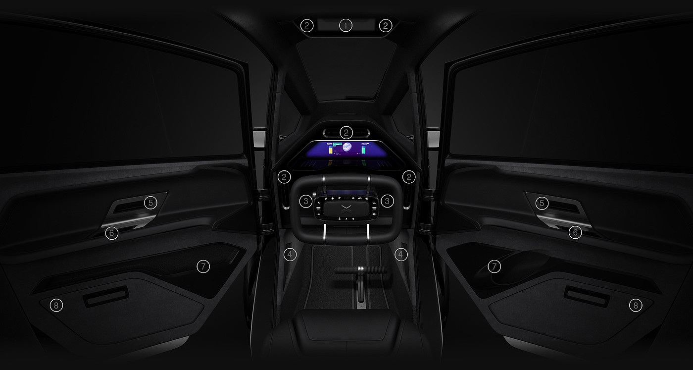 automobile，Modern automobile，EXO ONE，environment protection，