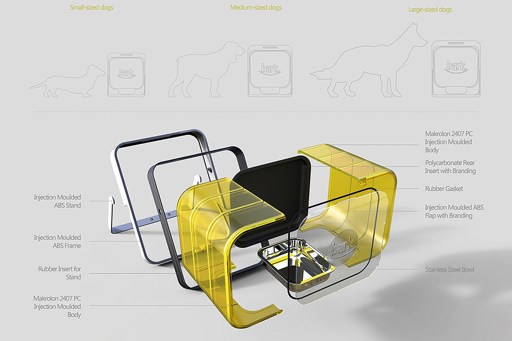 product design，Pet Supplies & Pet，Pet feeder，Karl Martin，