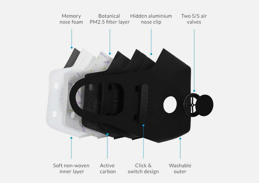 Mask，black，AusAir，