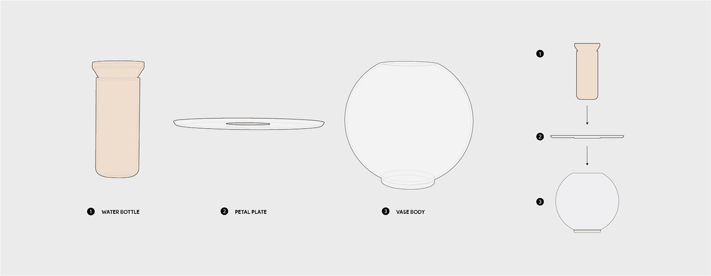 P R O P，Vase design，Glass，