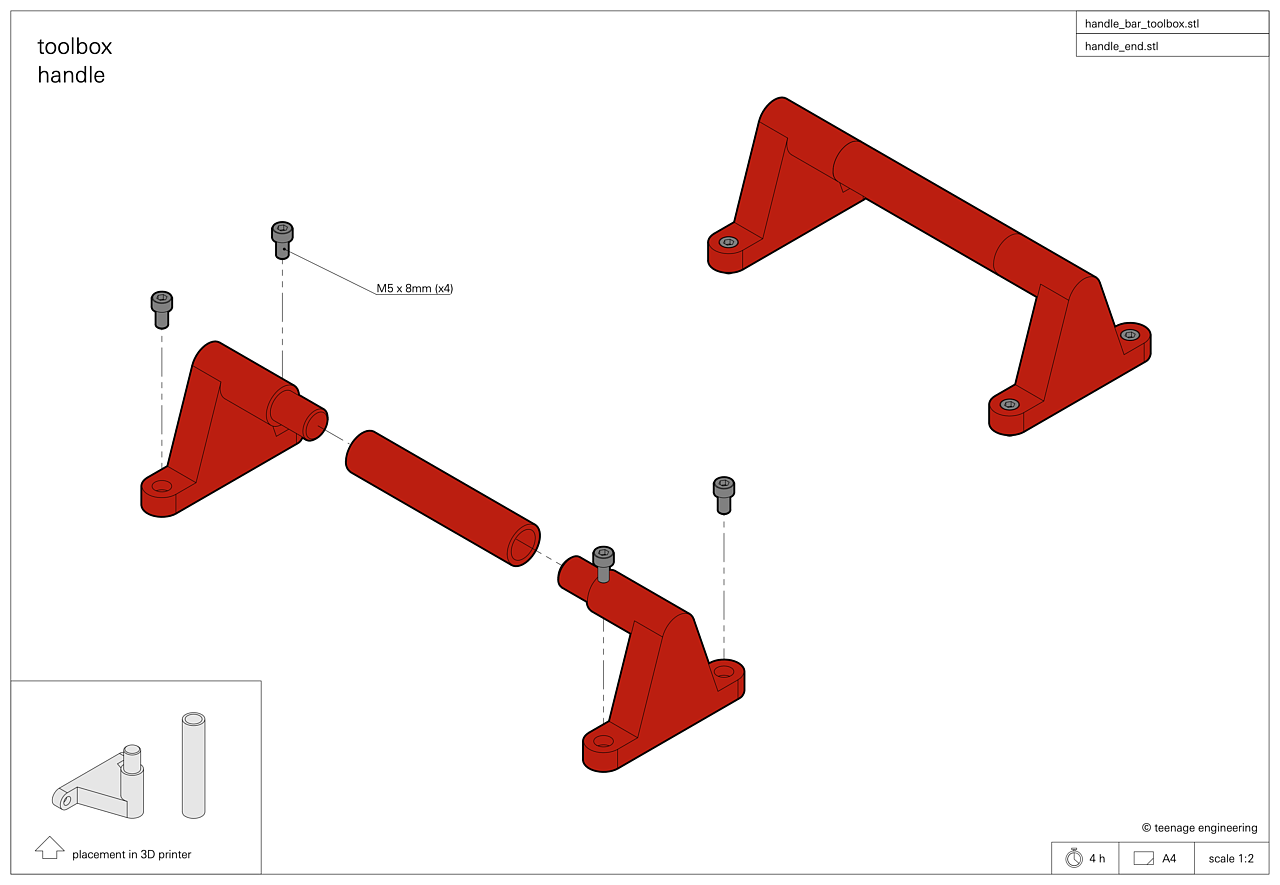 sound，3D printing，IKEA，