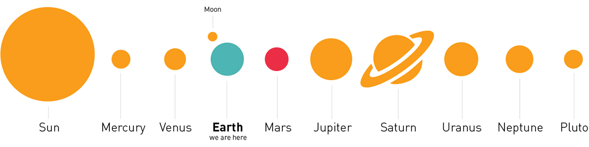 wooden ，Children bed，Minima，