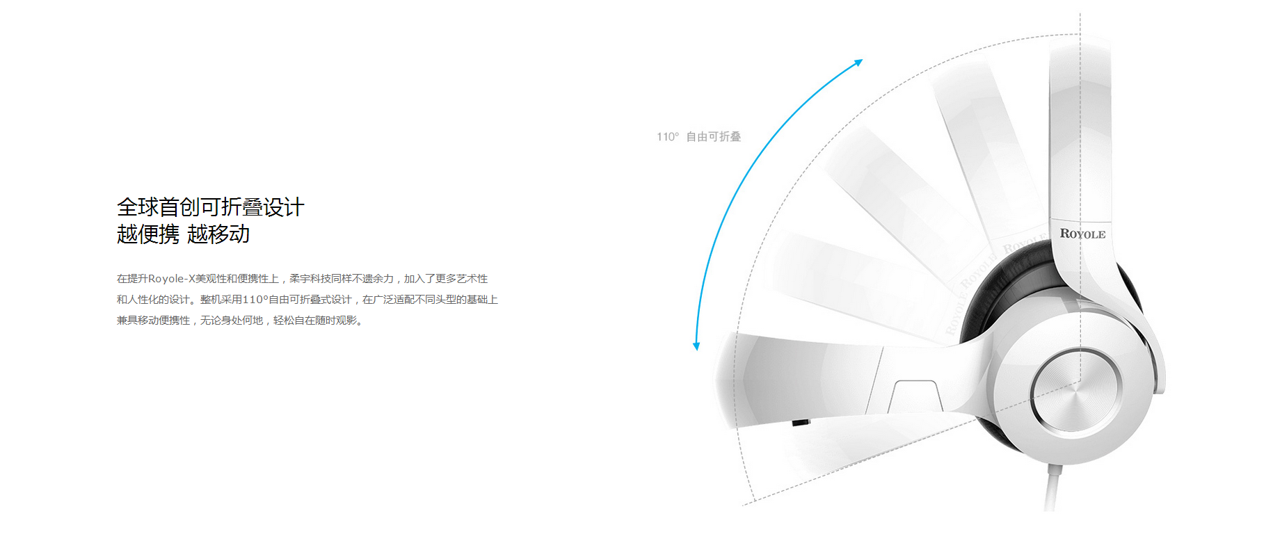 Royol-x，vr，Foldable，Smart cinema，Digital，science and technology，