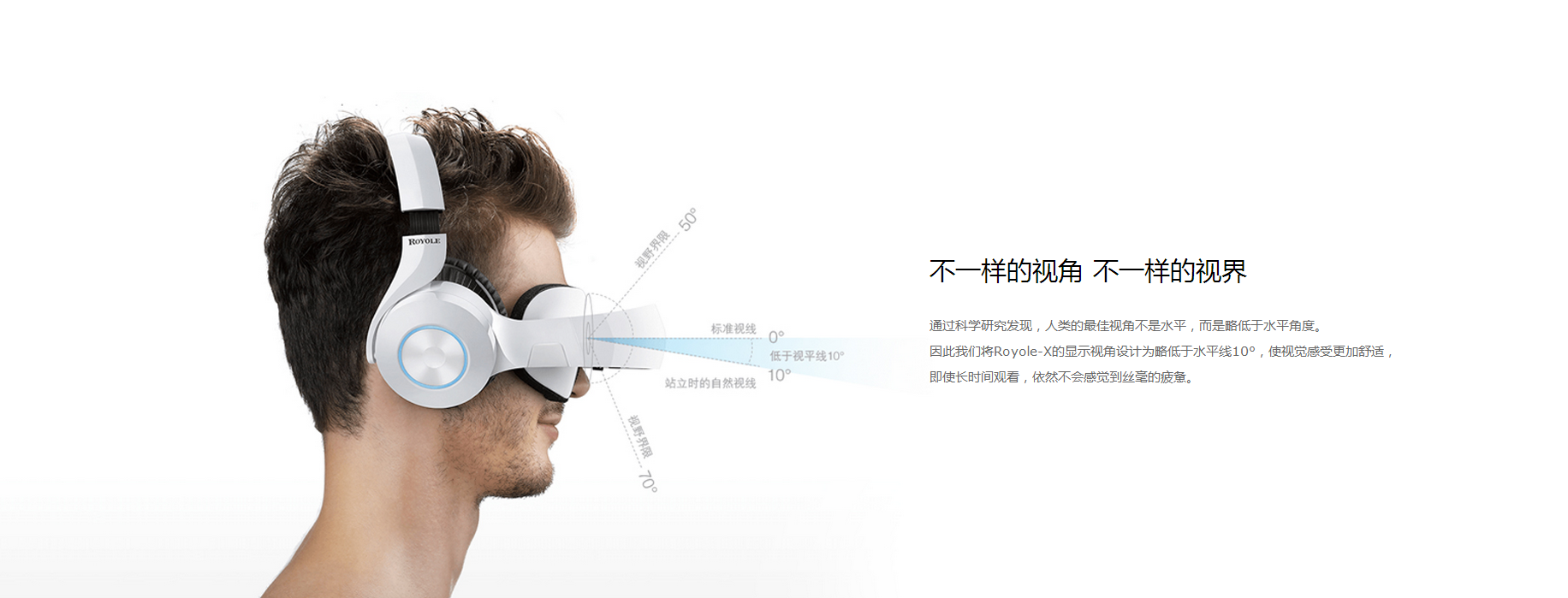 Royol-x，vr，Foldable，Smart cinema，Digital，science and technology，