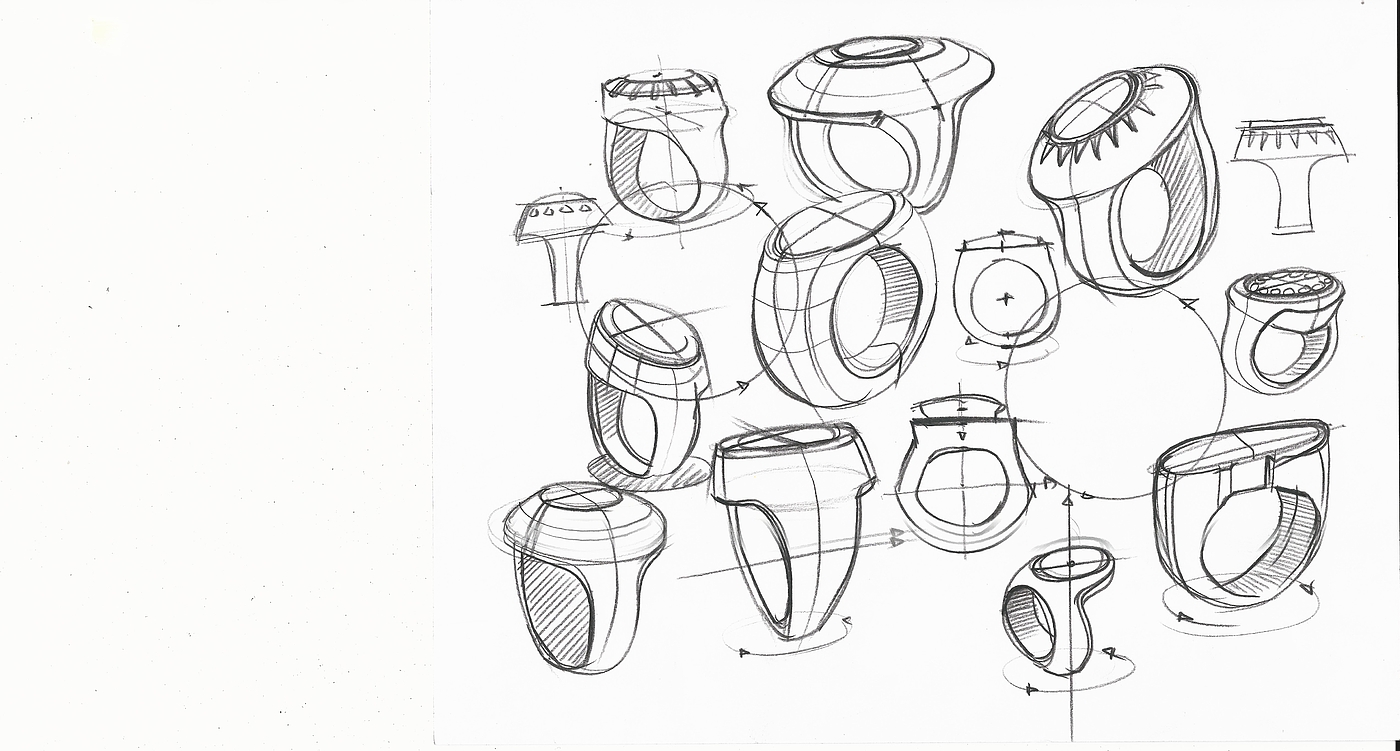 Hand drawn，product，industrial design，Copy，hand，