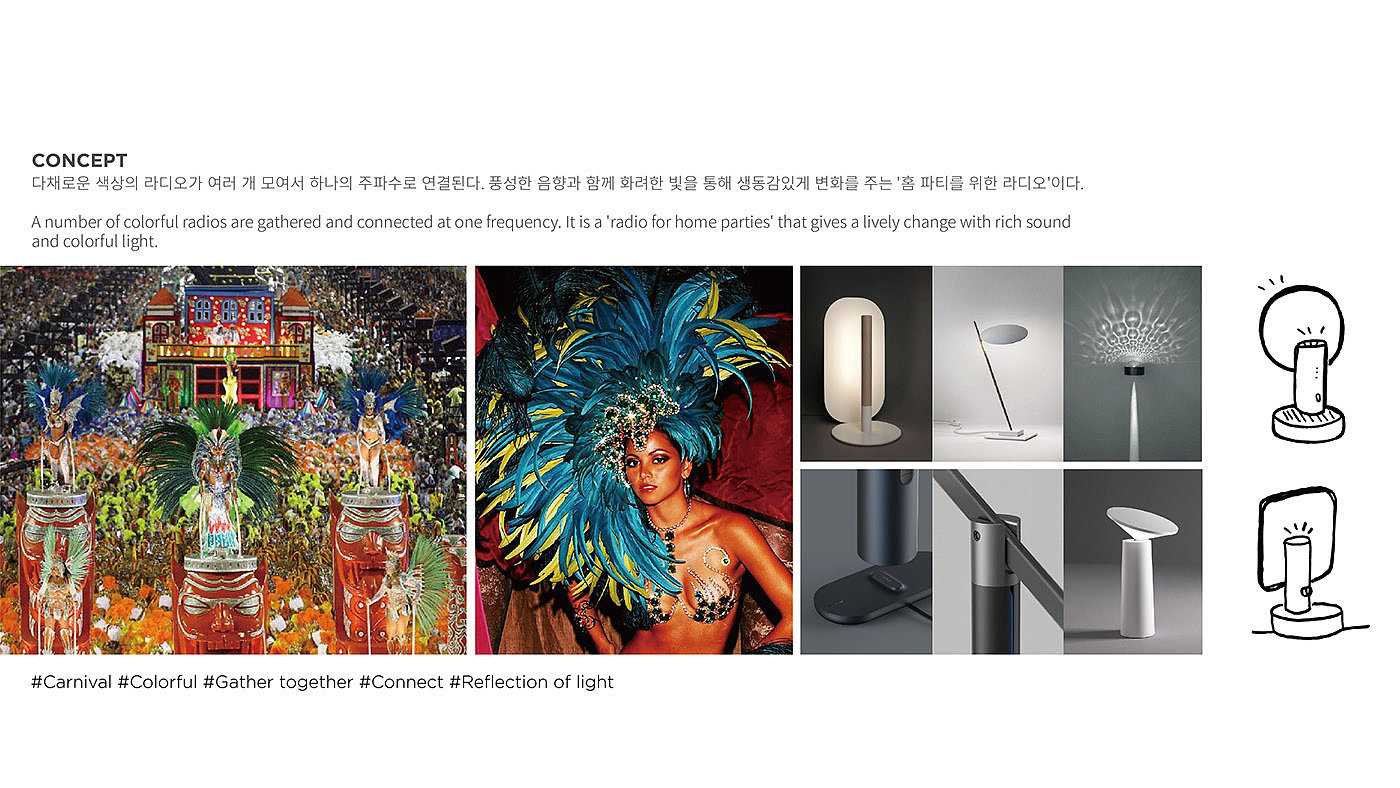 Korea design company，industrial design，product design，